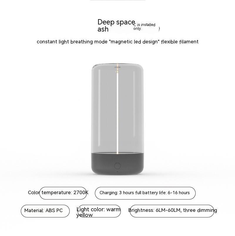 BetterBuy™ NovaGlow Lamp | Led lamps