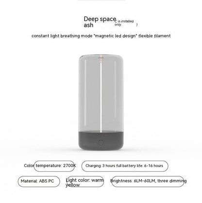 BetterBuy™ NovaGlow Lamp | Led lamps