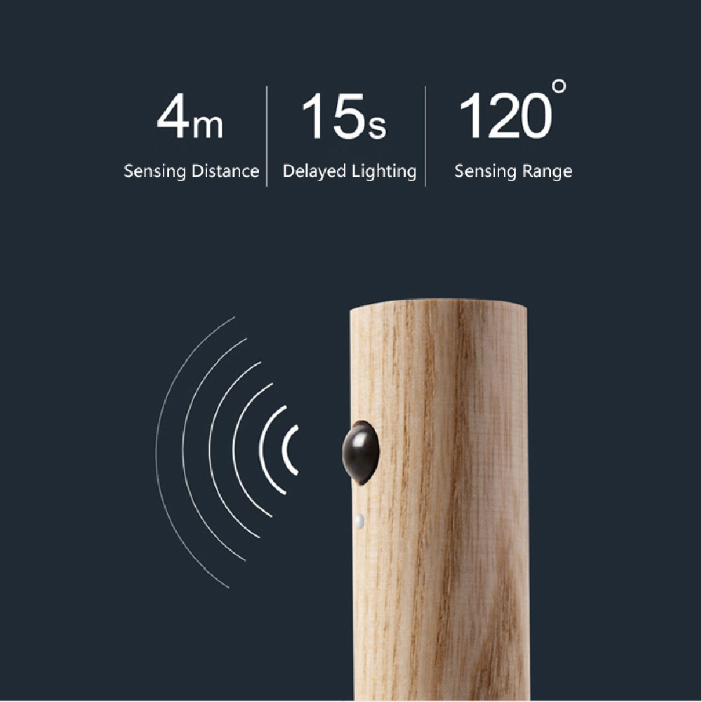 GlowSense™ – Magnetic Gaming Room Wall Light