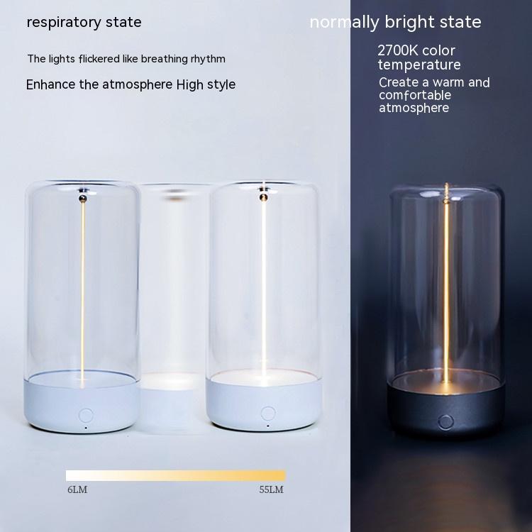 BetterBuy™ NovaGlow Lamp | Led lamps