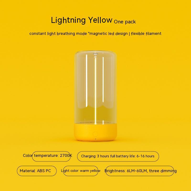 BetterBuy™ NovaGlow Lamp | Led lamps