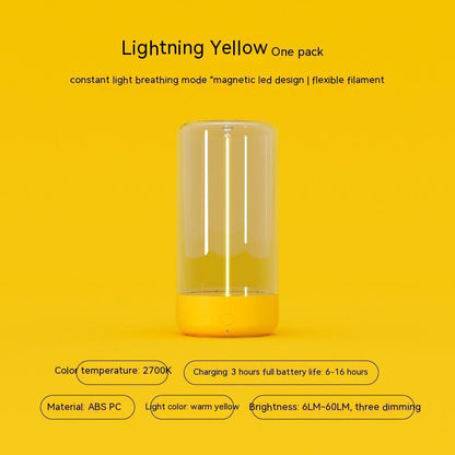 BetterBuy™ NovaGlow Lamp | Led lamps