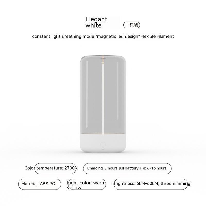 BetterBuy™ NovaGlow Lamp | Led lamps