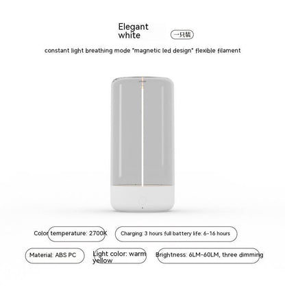 BetterBuy™ NovaGlow Lamp | Led lamps